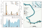 Integrating Parasitological and Entomological Observations to Understand Malaria Transmission in Riverine Villages in the Peruvian Amazon