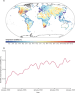Global, regional, and national burden of mortality associated with temperature variability from 2000 to 2019: a three-stage modelling study