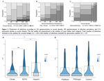 Continuous Supply of Plasmodium vivax Sporozoites from Colonized Anopheles darlingi in the Peruvian Amazon