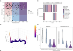 Open-Source 3D Printable GPS Tracker to Characterize the Role of Human Population Movement on Malaria Epidemiology in River Networks: A Proof-of-Concept Study in the Peruvian Amazon